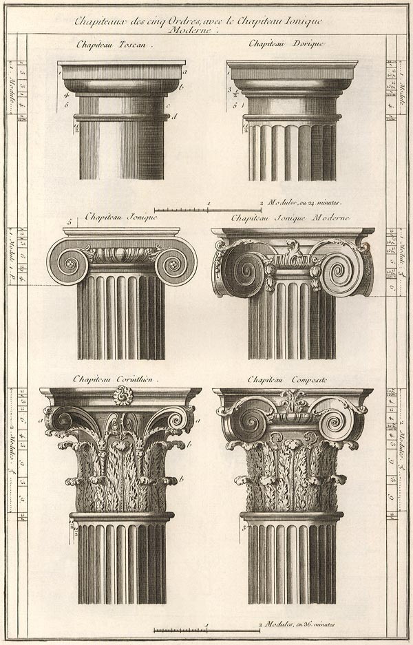 Säulen – Freimaurer-Wiki