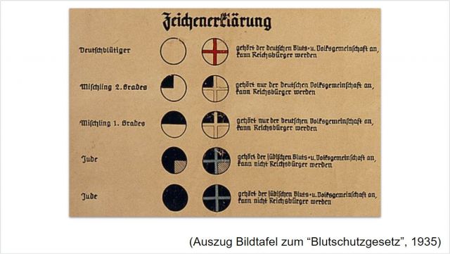 Wuppertal-2023 36-Blutschutzgesetz.jpg